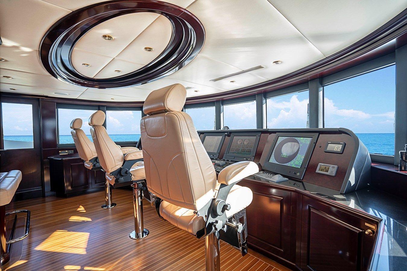 Продажа яхты MISS CHRISTINE 157