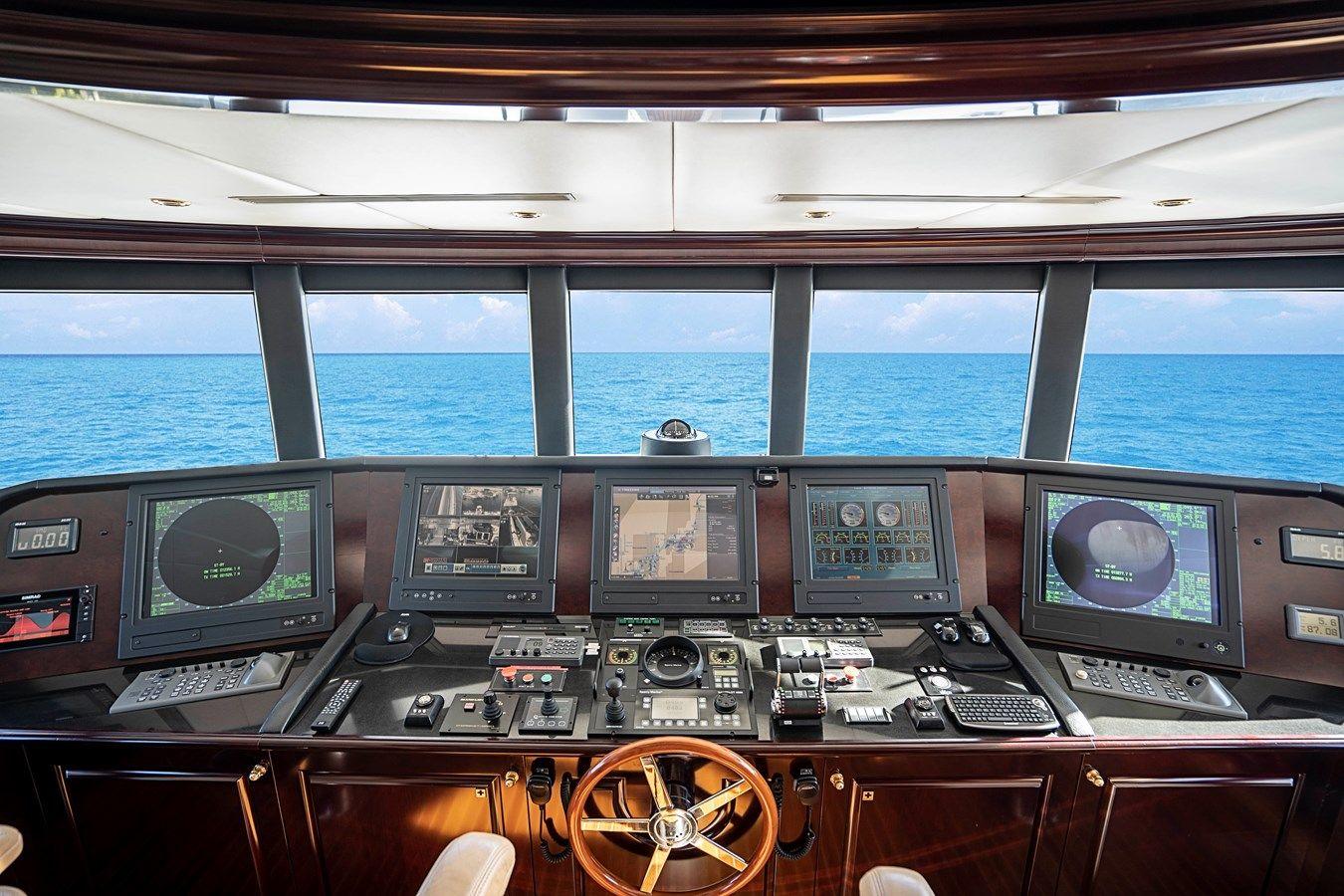 Стоимость яхты MISS CHRISTINE