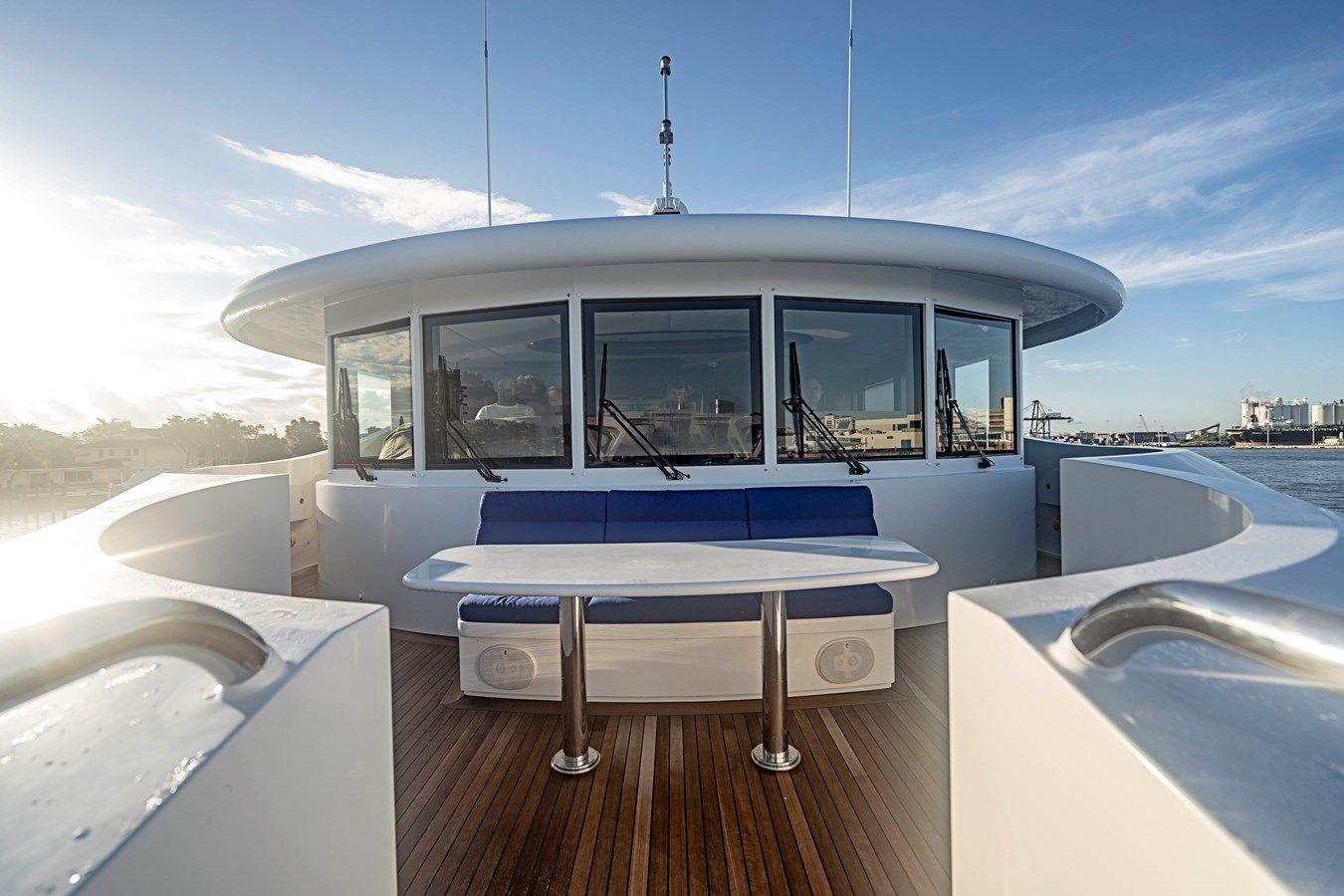 Стоимость яхты MISS CHRISTINE - Trinity