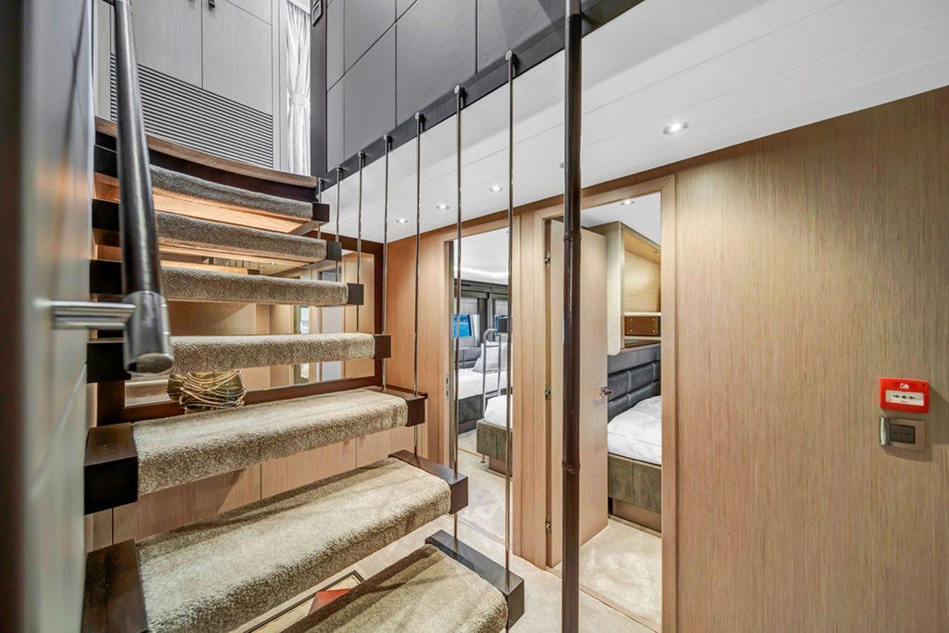 Sunseeker 2021 price