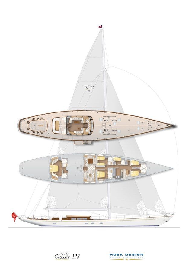 Продажа яхты GRACE III 2021