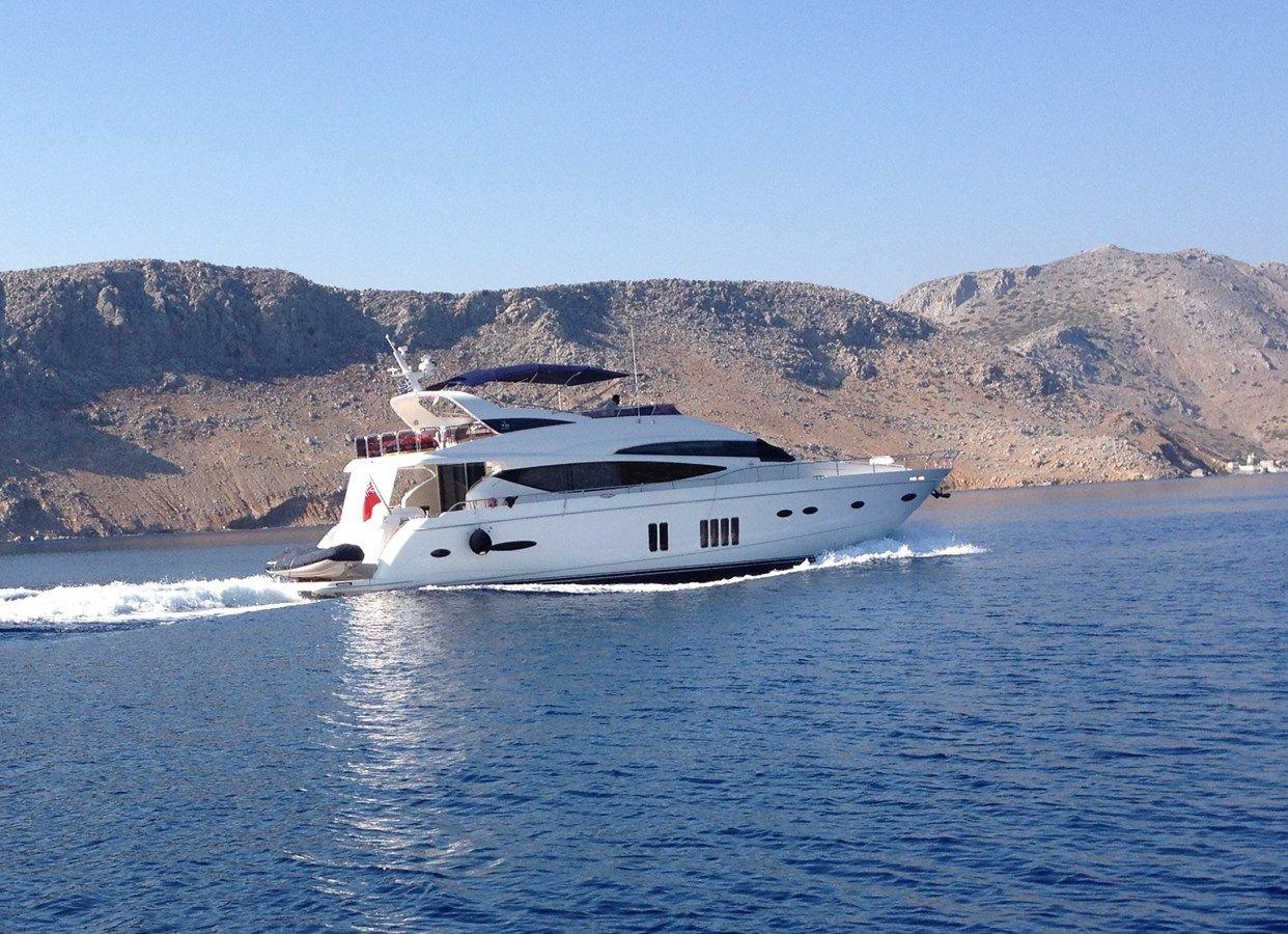 Buy a WATCHIT 79 at Shestakov Yacht Sales