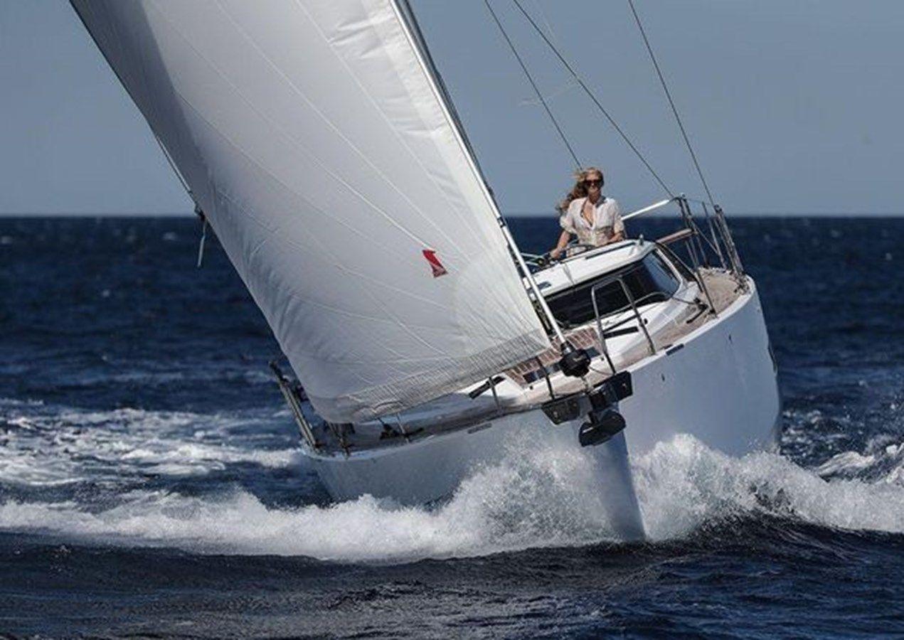 2024 Elan GT5 - ELAN