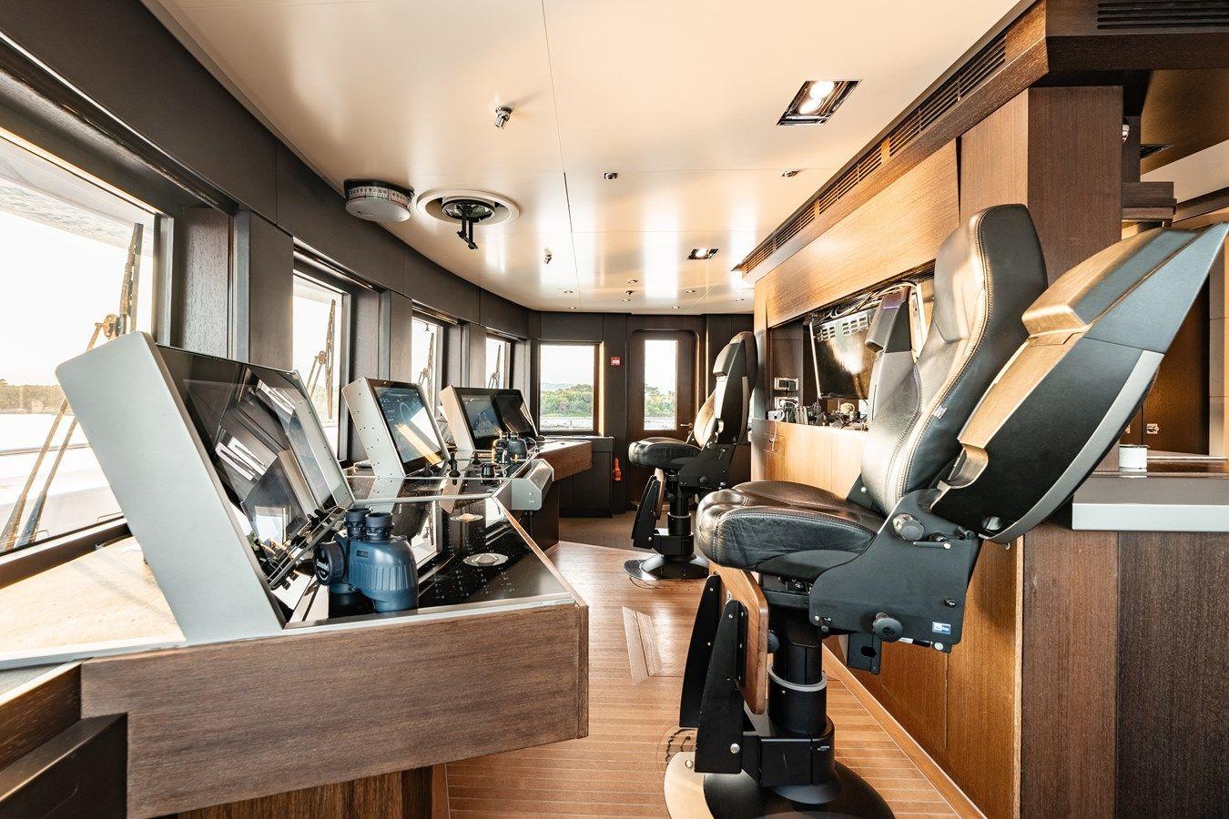 Лучшие предложения покупки яхты LOON