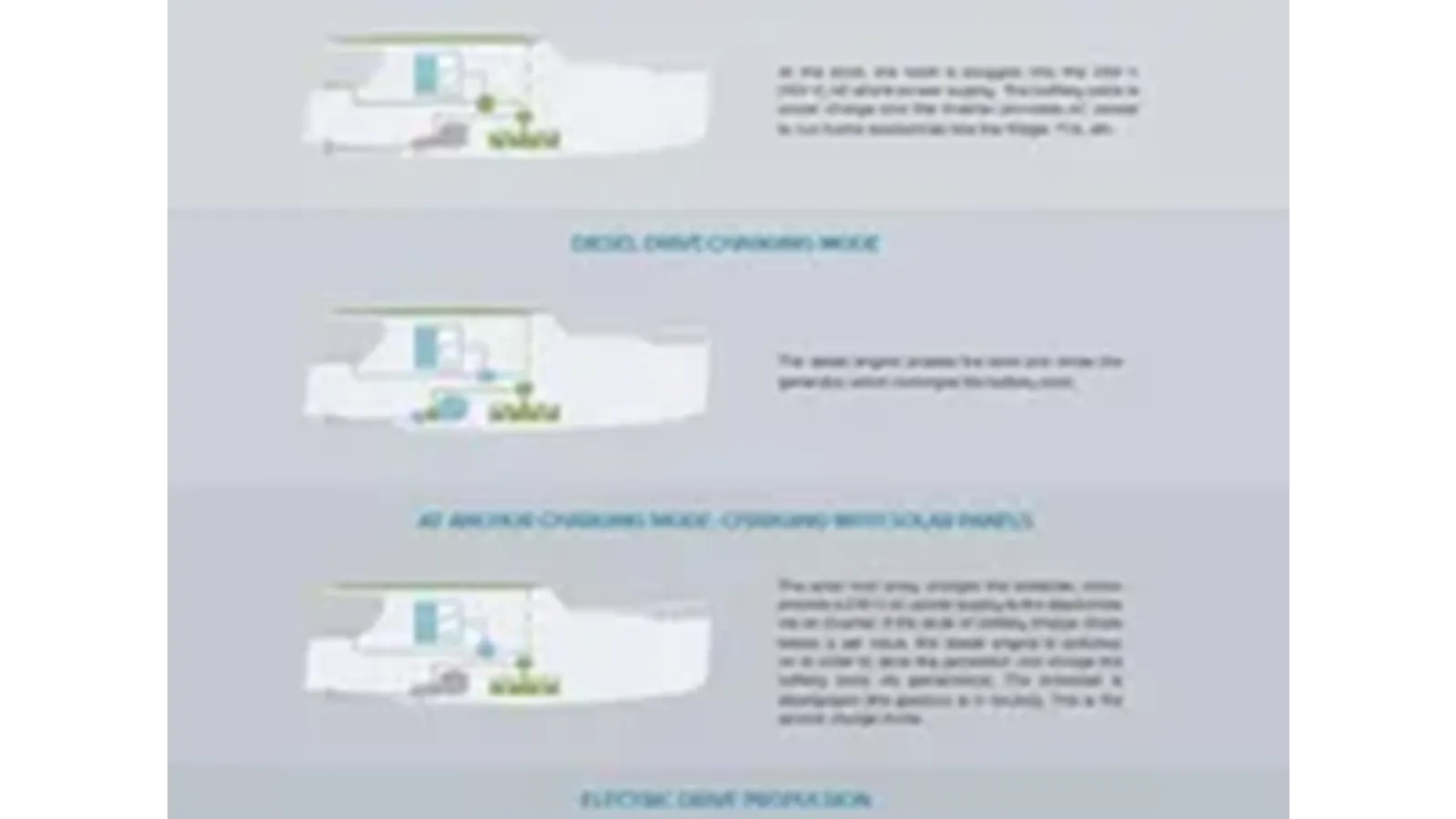 the best price on 2024 Greenline 39 Hybrid - Greenline Yachts