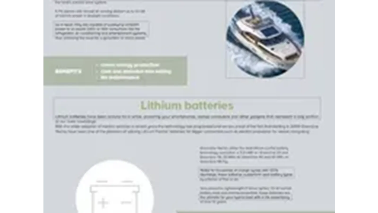 Buy a yacht 2024 Greenline 39 Hybrid