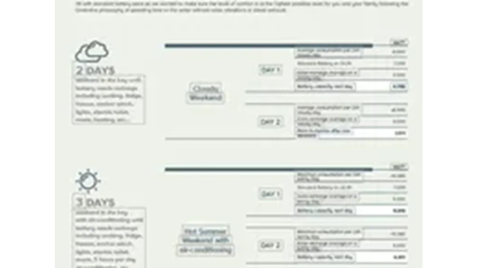 2024 Greenline 39 Hybrid 39 Hybrid