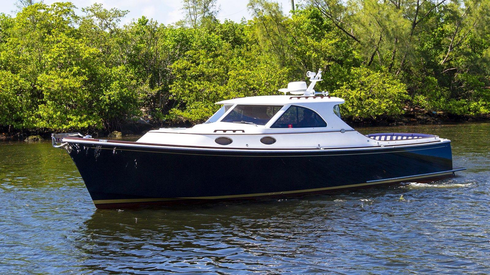 the best price on Volatility