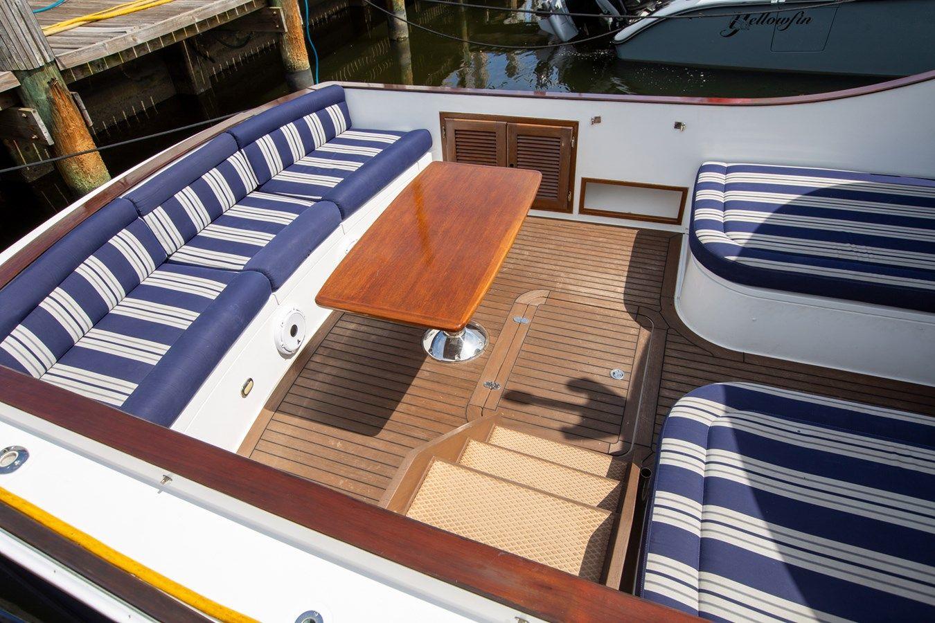 Buy a yacht Volatility 2003