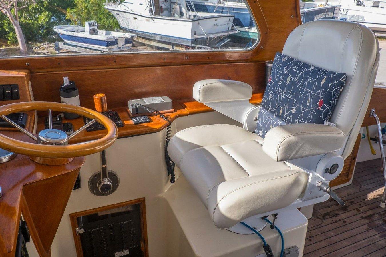 Купить Courage 36 Classic