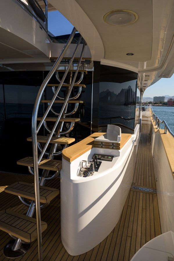 Лучшие предложения покупки яхты Kastelan