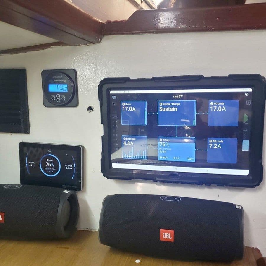 Buy a Satori 1980 at Shestakov Yacht Sales