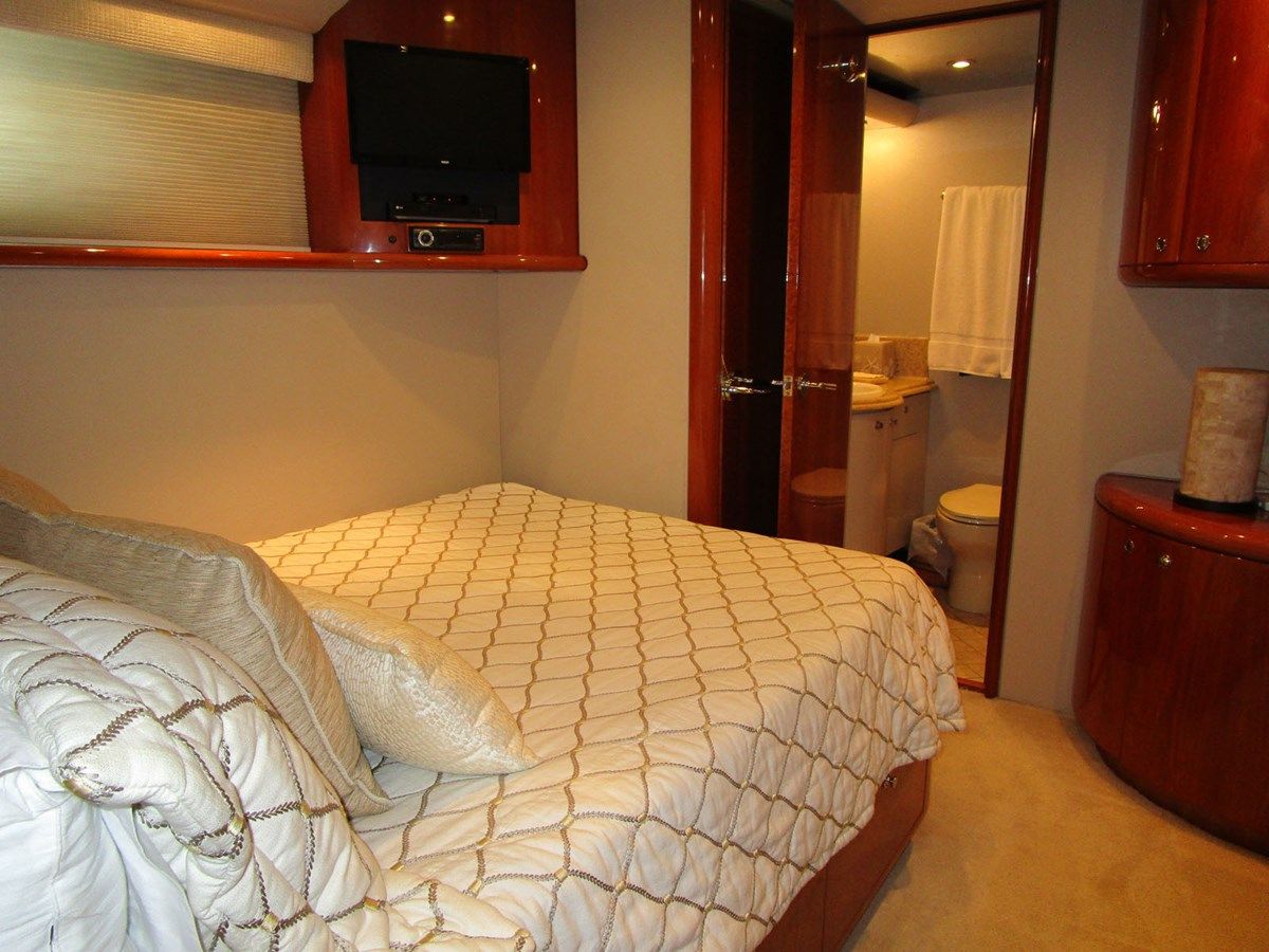 Лучшие предложения покупки яхты FANCIER NANCI 2002