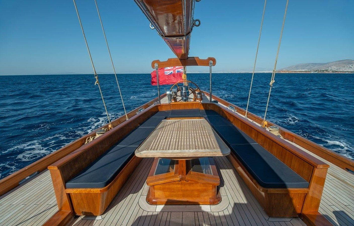 Купить CANDIDA 1929