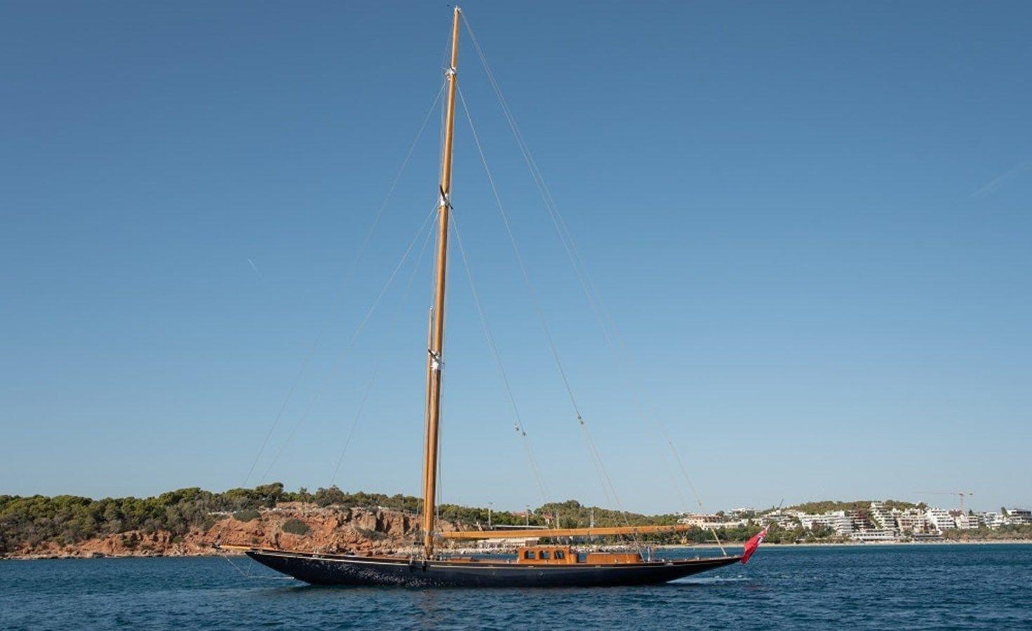 Лучшая цена на CANDIDA