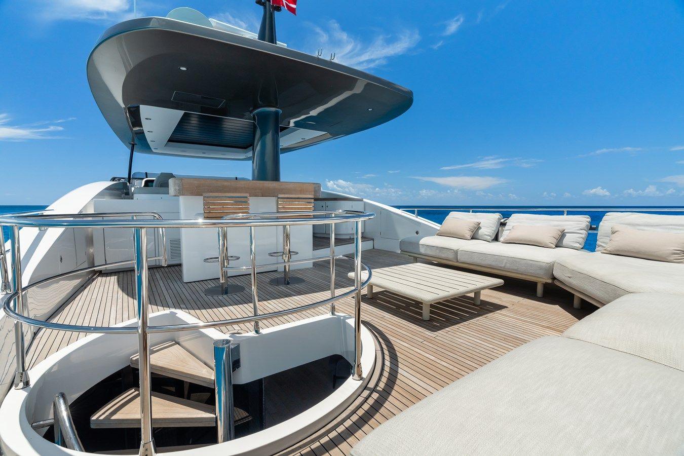 LIFE yacht sale