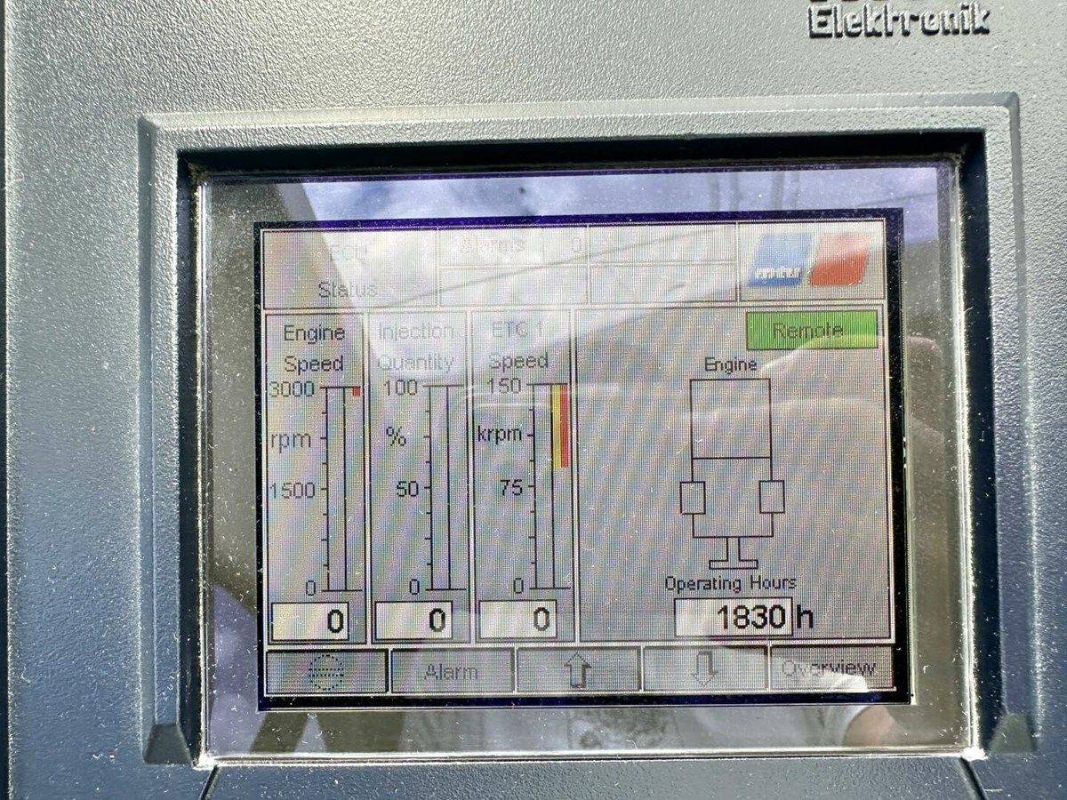 Купить яхту Notorious - GIANETTI в Shestakov Yacht Sales