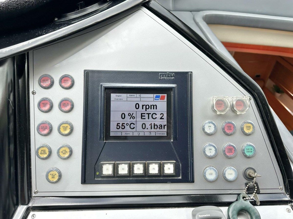 Лучшая цена на Notorious HT68