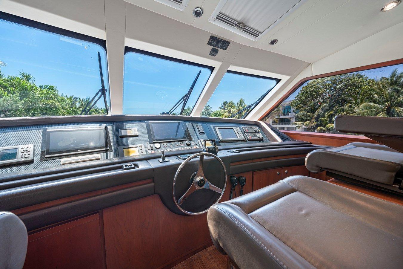 the best price on SINPRISA 2010