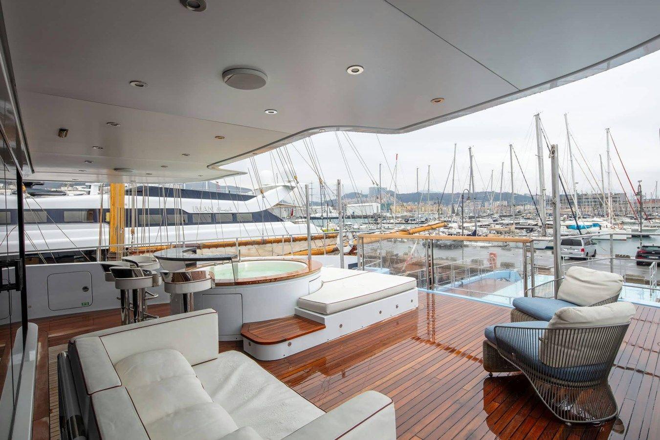 Sanlorenzo 500EXP - Sanlorenzo price