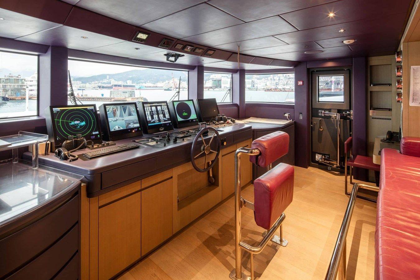 Buy a Sanlorenzo 500EXP - Sanlorenzo at Shestakov Yacht Sales