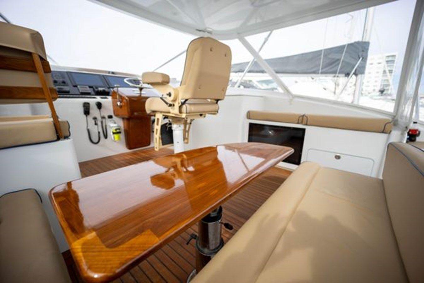 Лучшая цена на Reel Gratitude 2014