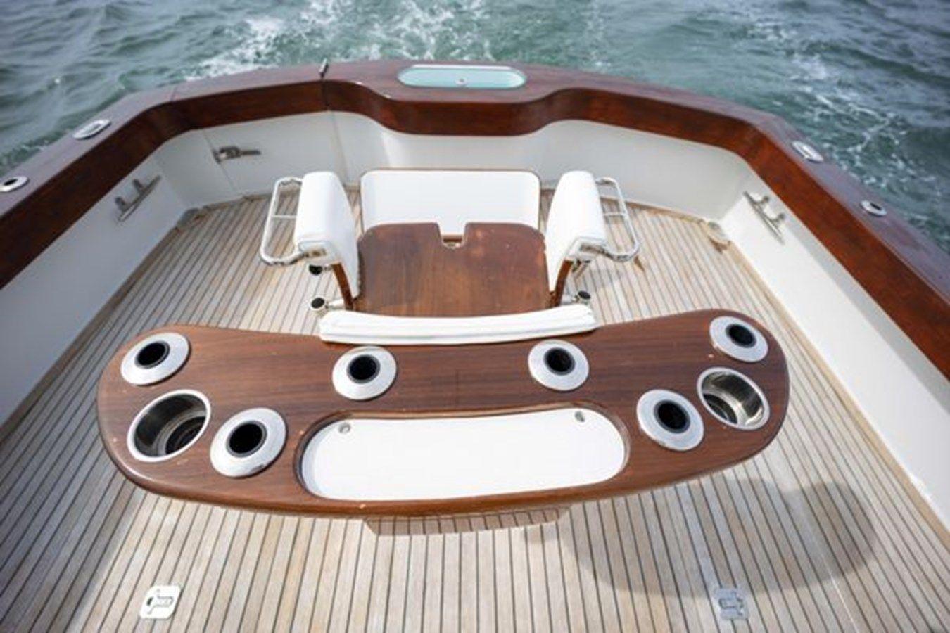 Лучшая цена на Reel Gratitude 46 Custom Express Carolina