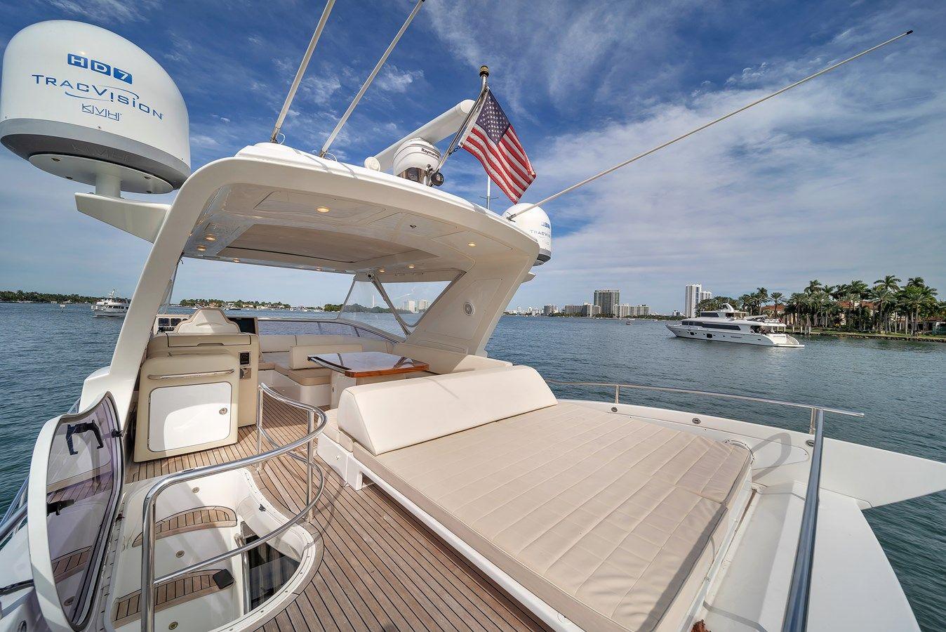 Стоимость яхты Azimut - Azimut Yachts