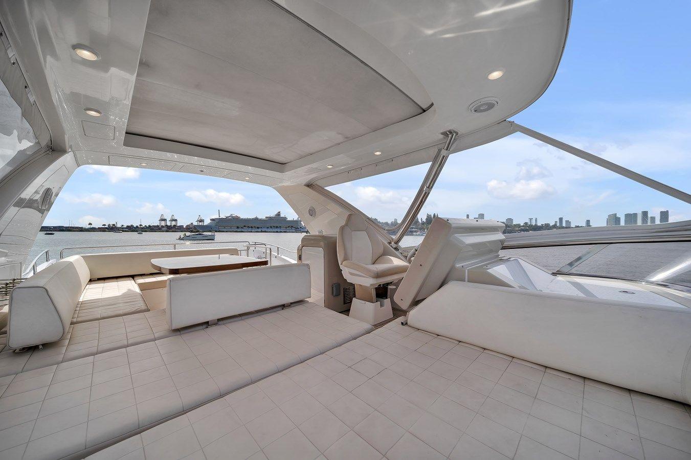 Стоимость яхты Azimut - Azimut Yachts