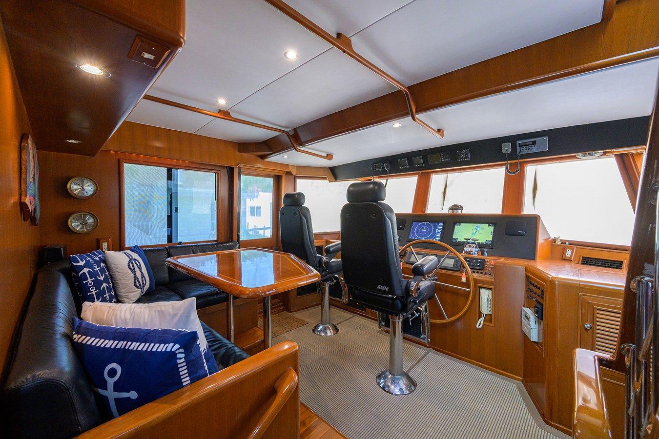 the best price on CHANGE OF LATITUDE MKI 602