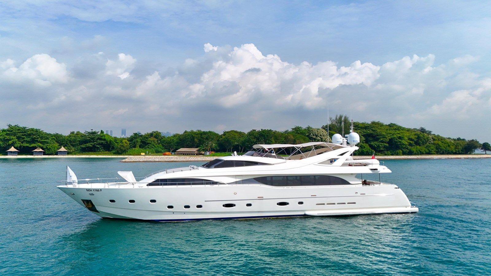 Buy a yacht Custom Line 112 2005