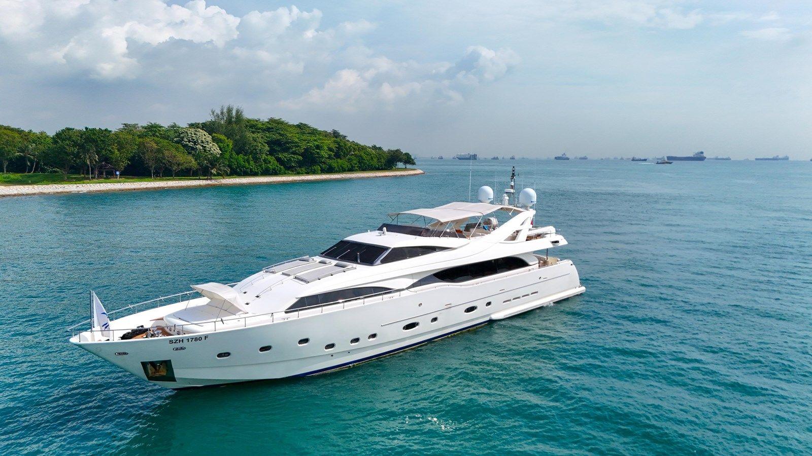 Custom Line 112 - FERRETTI CUSTOM LINE