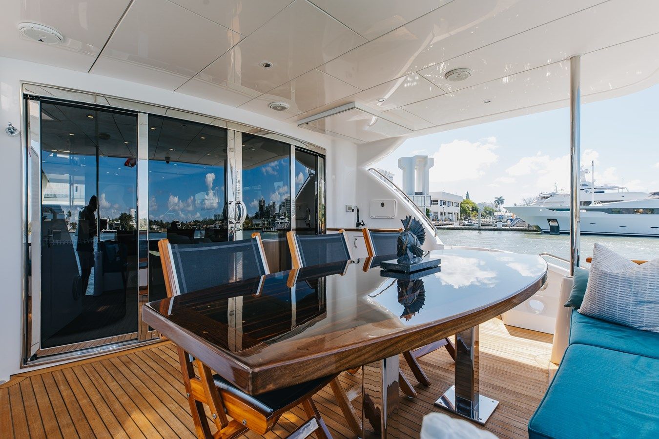 Стоимость яхты Ritz Sea - Hatteras