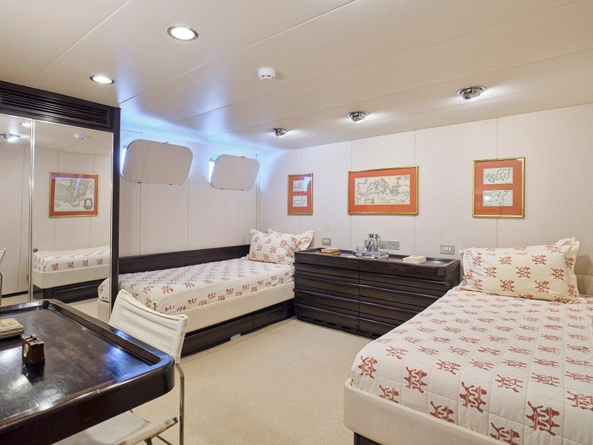 Стоимость яхты AETEA