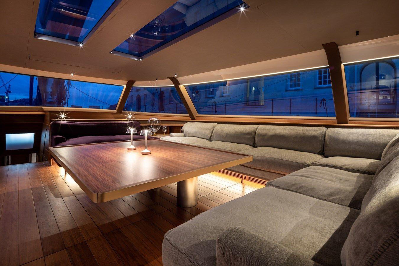 Лучшая цена на Canova 2019