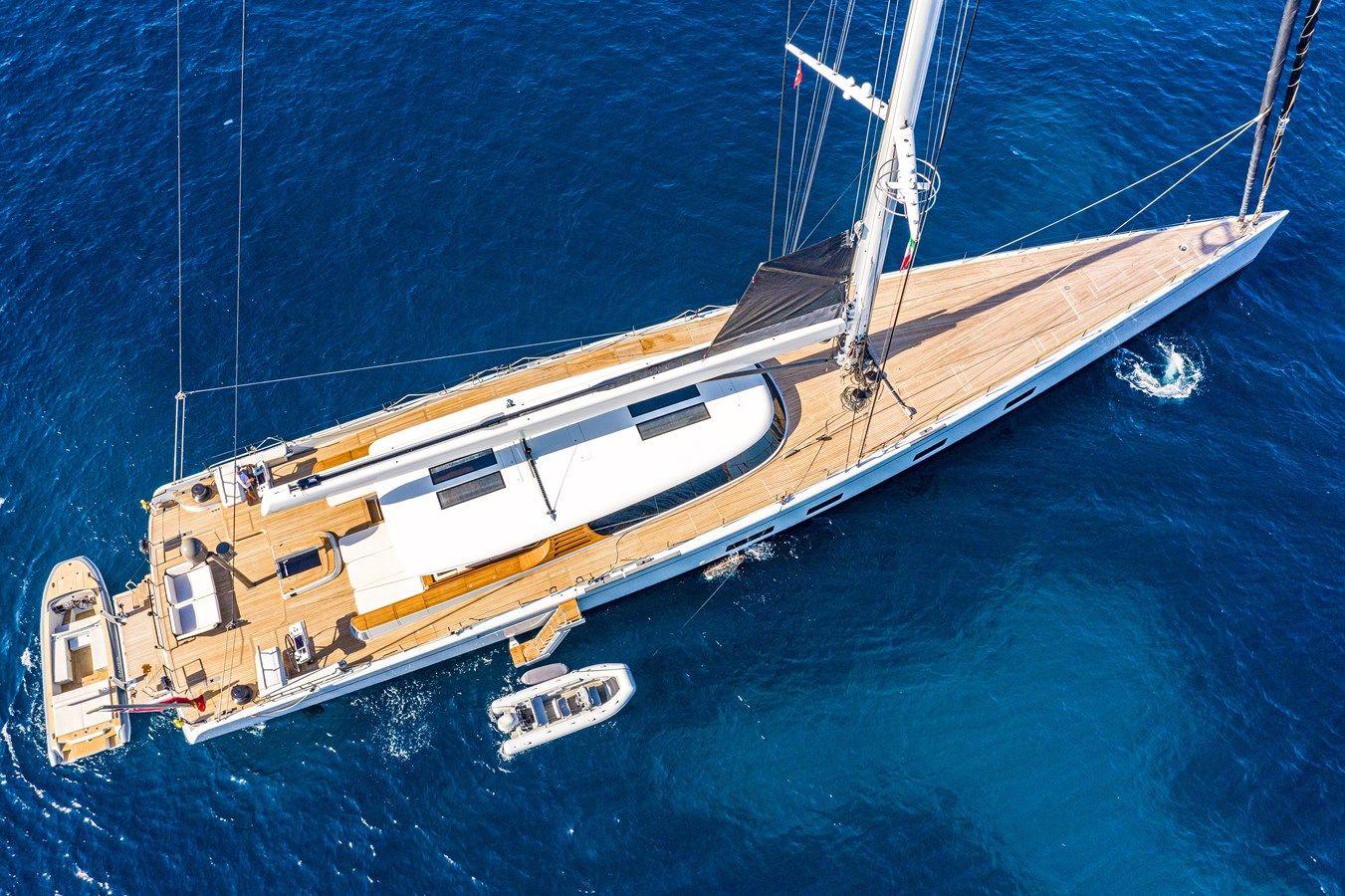 Лучшие предложения покупки яхты Canova