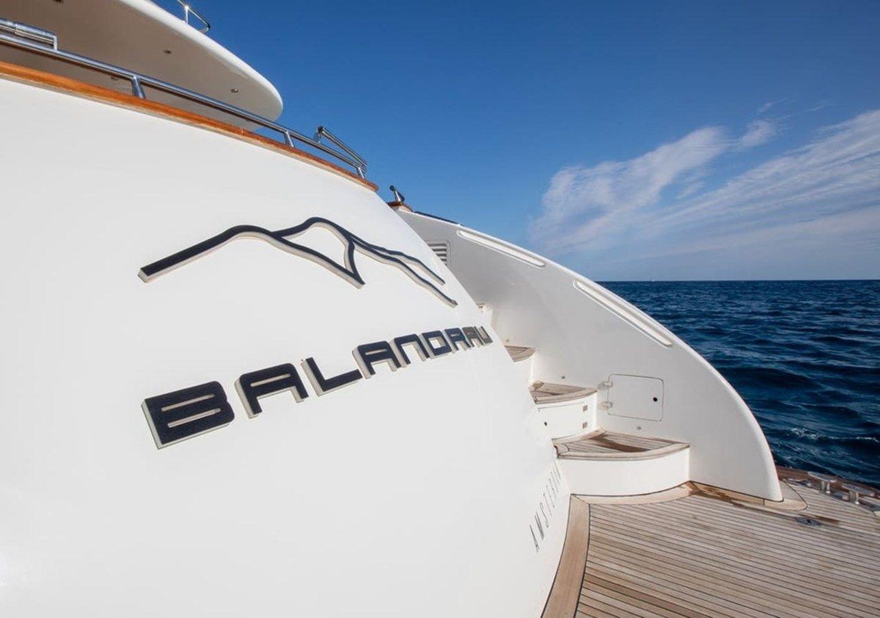 Купить яхту BALANDRAU Maiora 31dp в Shestakov Yacht Sales