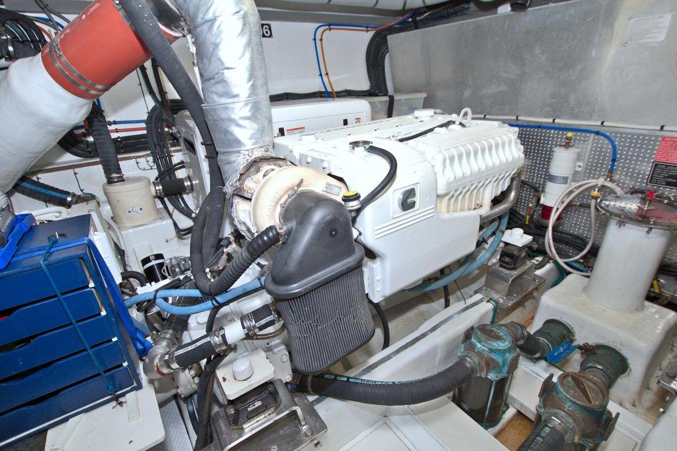 the best price on Wanderlust