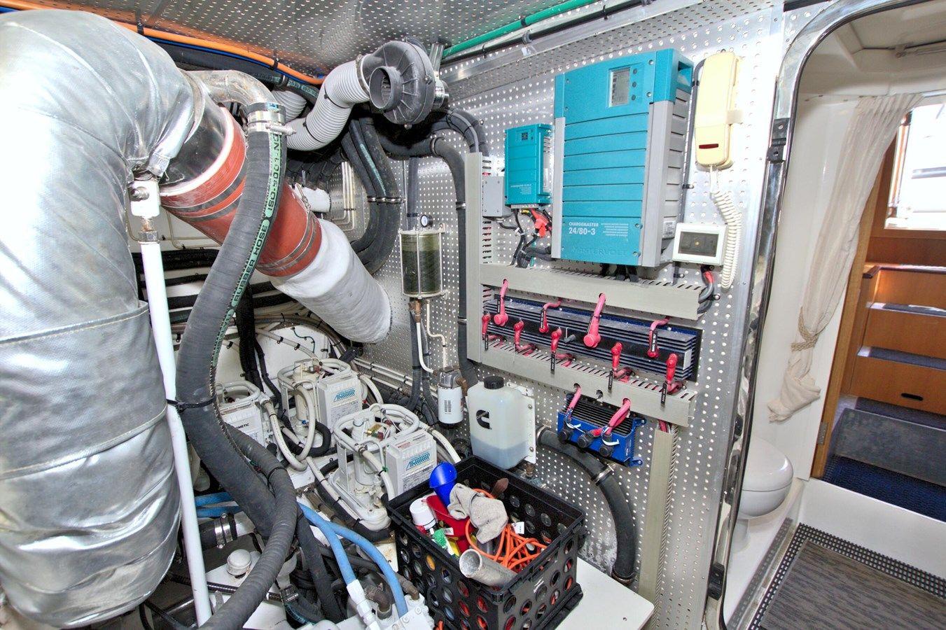 Wanderlust - DYNA price