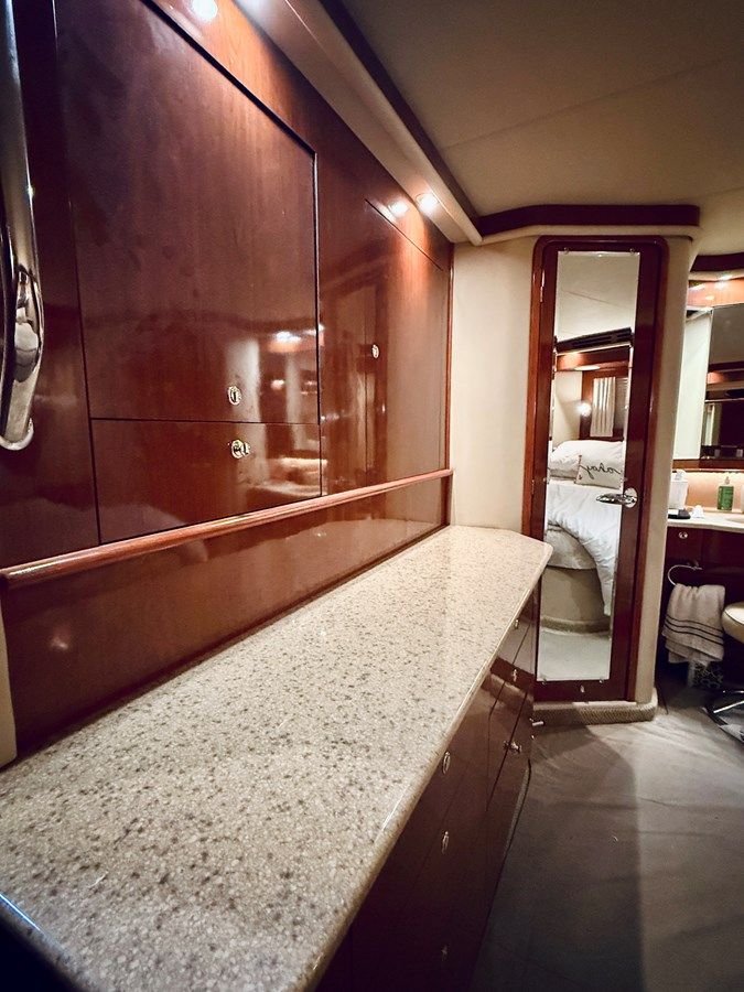 Стоимость яхты - 2003