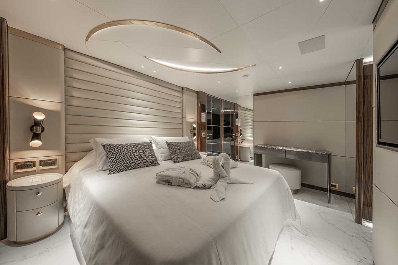 Buy a yacht TURKS 2023