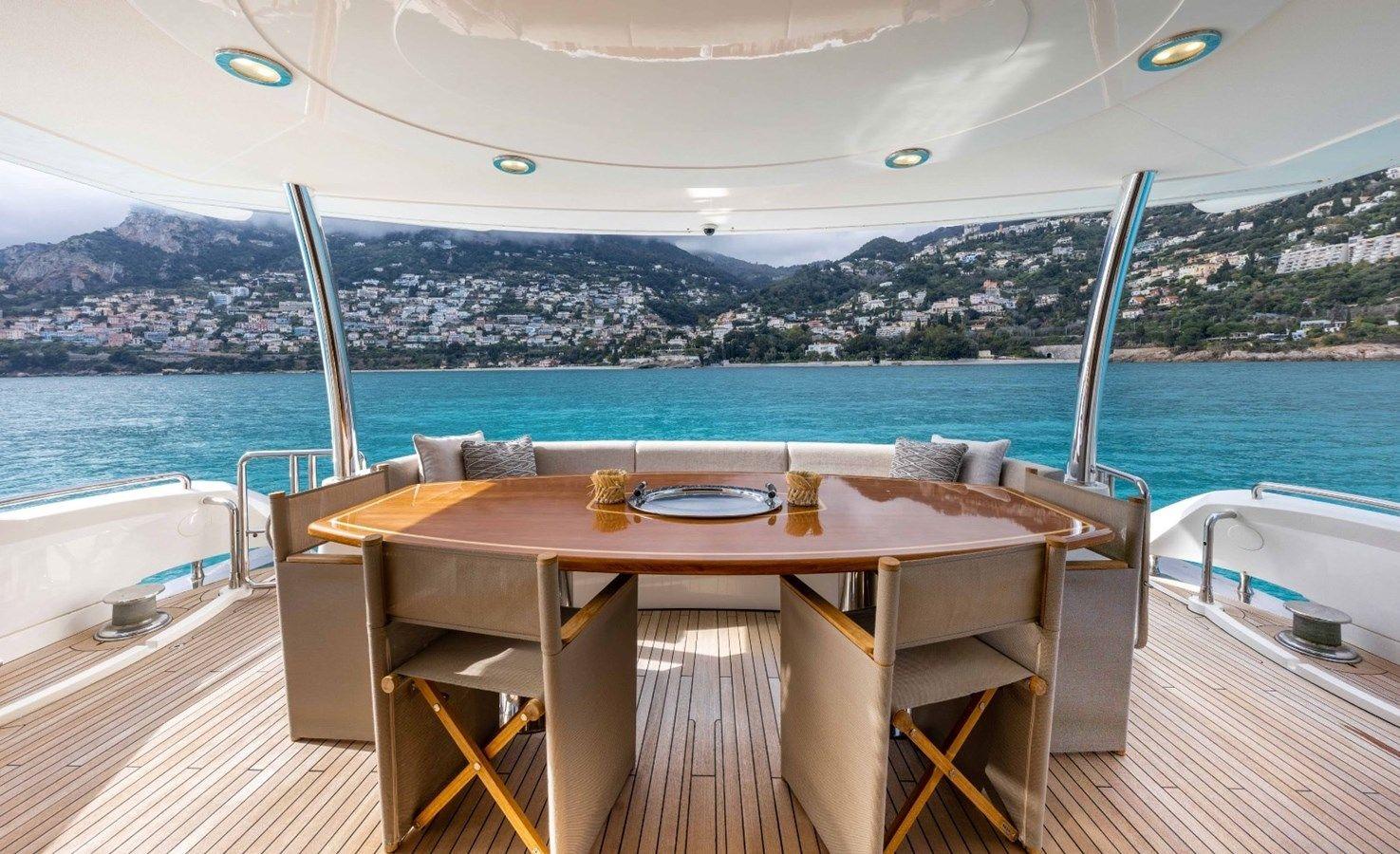 Sunseeker Yacht 90 price