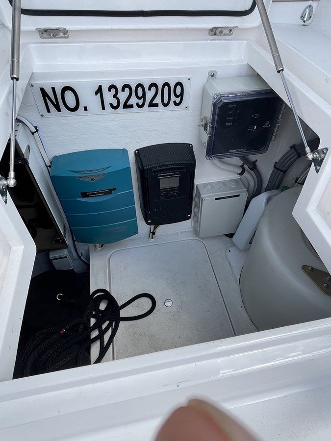 Buy a yacht NET LOSS