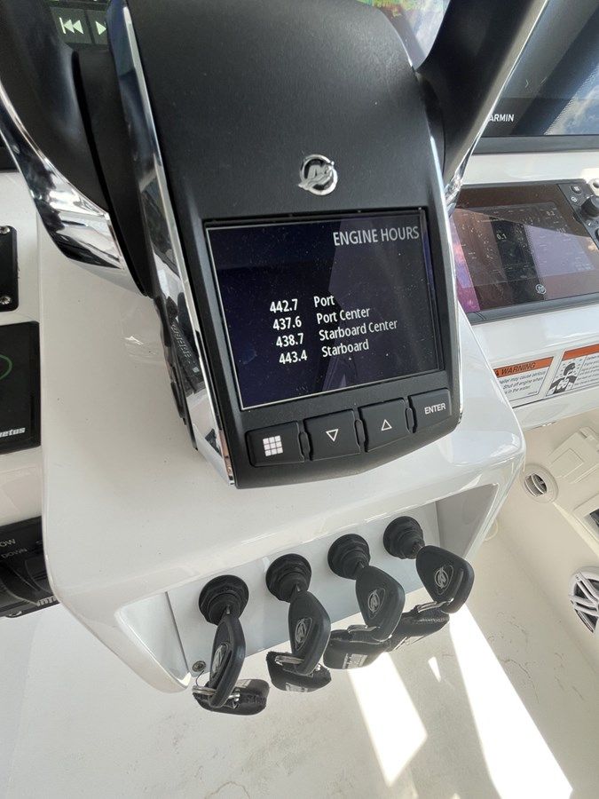 best yacht sales deals NET LOSS 2023