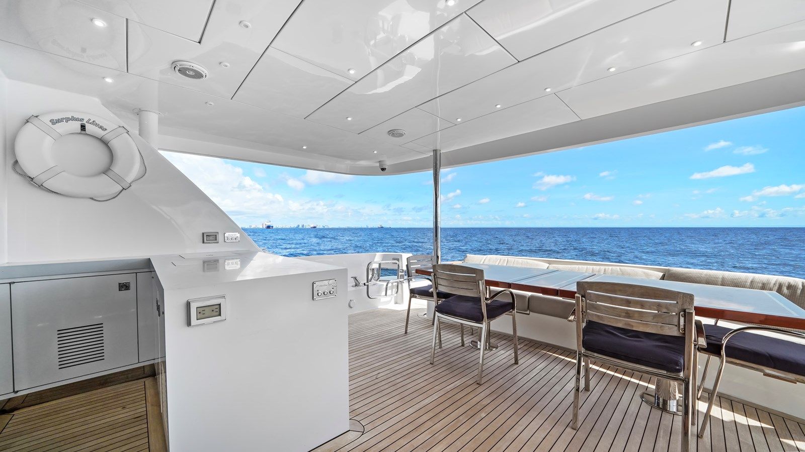 Surplus Lines 2019 price