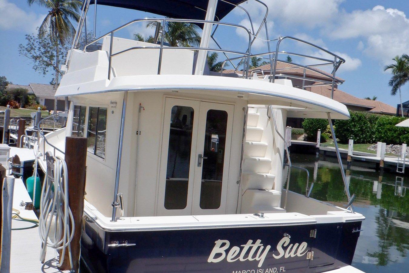 Лучшая цена на Betty Sue 2006