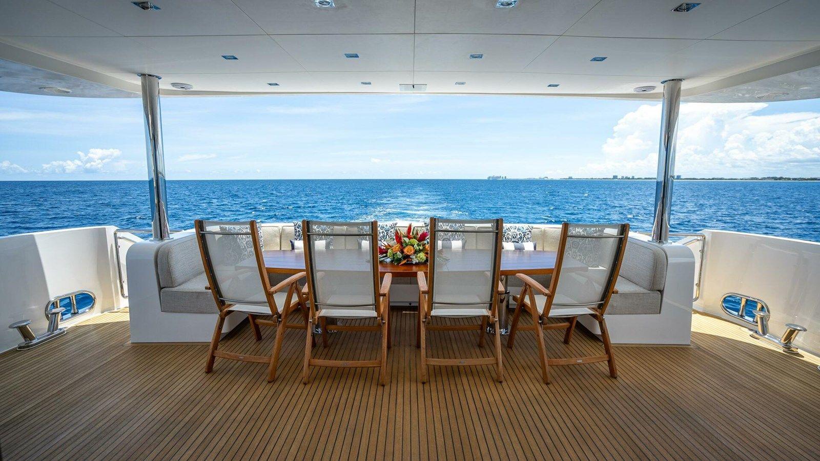 Buy a yacht Short Story RP120