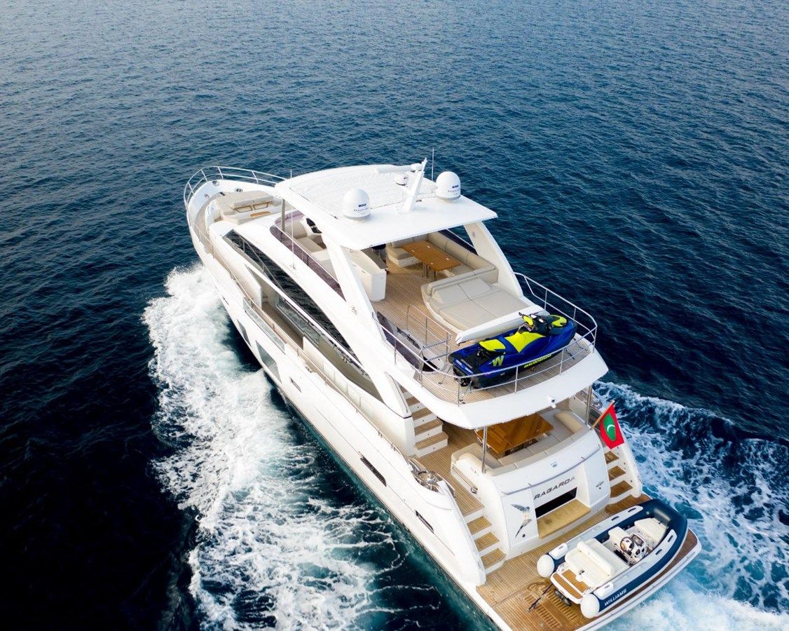Buy a RAGARDA 78 at Shestakov Yacht Sales
