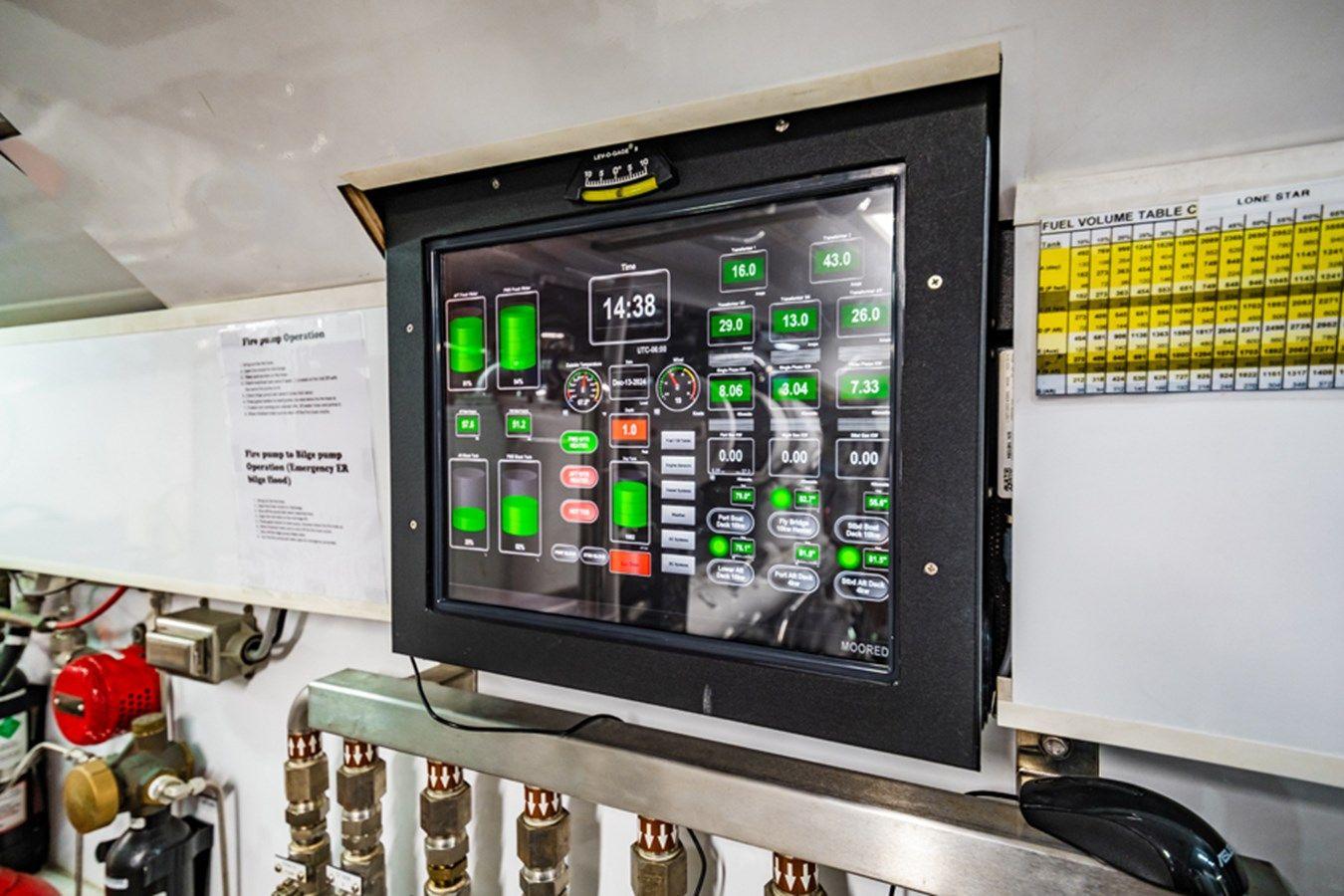 LONE STAR - Hatteras yacht sale