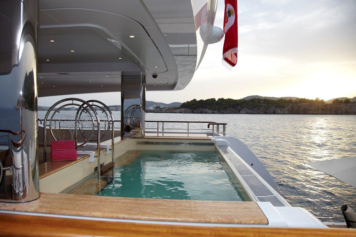 LADY CHRISTINE 223 yacht sale